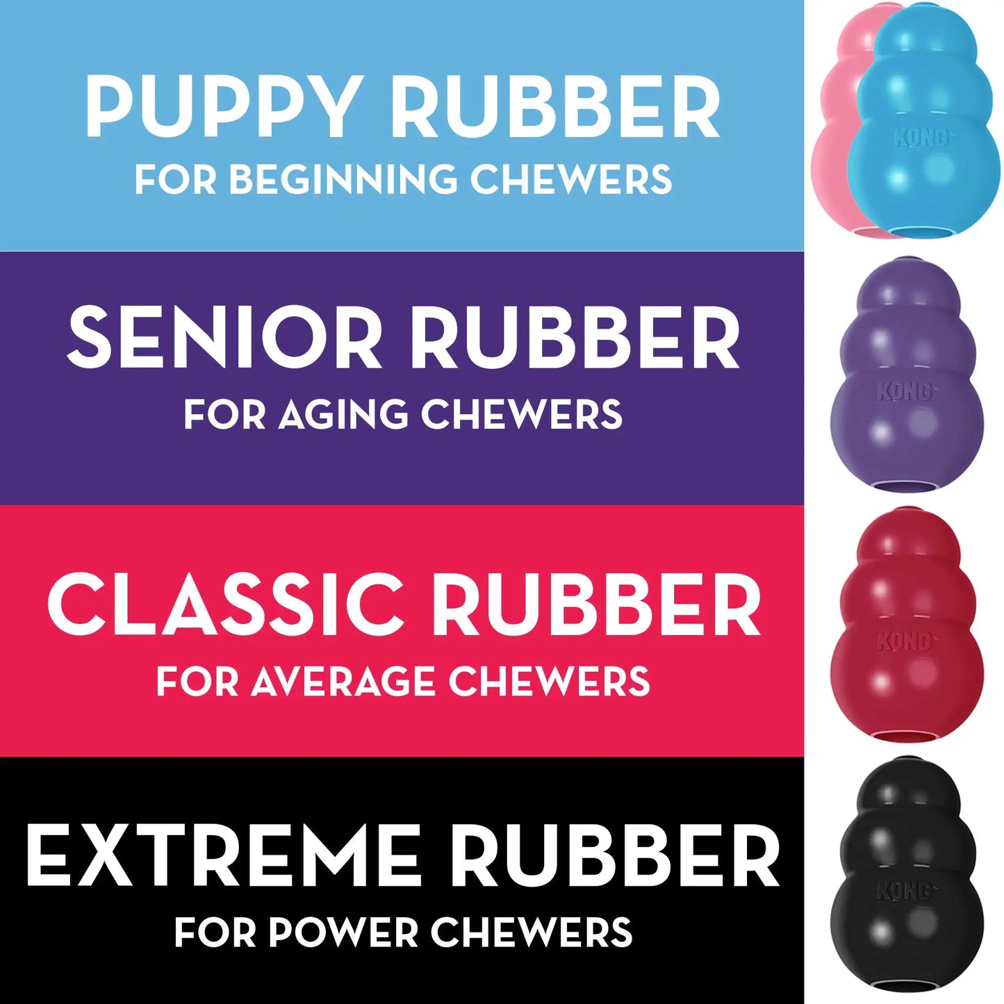 KONG Puppy - Natural Teething Rubber Chew Toy for Dogs