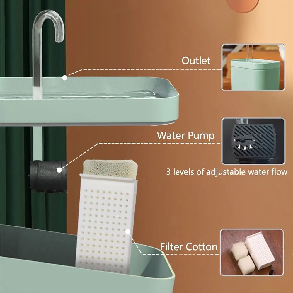Pet Water Dispenser Auto Filter