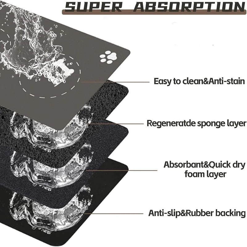 Pet Feeding Mat For Dogs Food Bowl Pad Drinking Feeding Placemat Quick Dry Waterproof Floor Mats For  Dog Cat  Feeder Bowl Pad